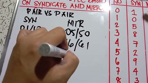 how to compute swertres|How To Analyze Swertres Number .